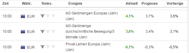 2015 QV DAX-DJ-GOLD-EURUSD-JPY 802647