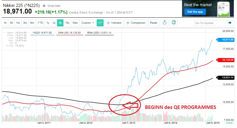 2015 QV DAX-DJ-GOLD-EURUSD-JPY 805785