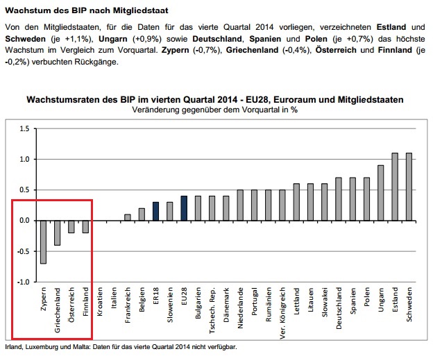 2015 QV DAX-DJ-GOLD-EURUSD-JPY 806140