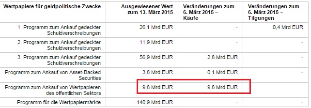 2015 QV DAX-DJ-GOLD-EURUSD-JPY 809542