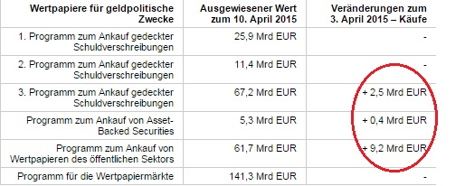2015 QV DAX-DJ-GOLD-EURUSD-JPY 817690