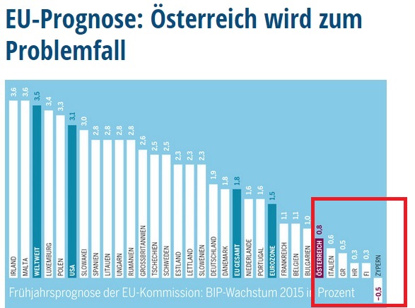 2015 QV DAX-DJ-GOLD-EURUSD-JPY 834854