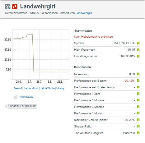 2015 QV DAX-DJ-GOLD-EURUSD-JPY 858780