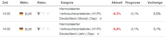 2015 QV DAX-DJ-GOLD-EURUSD-JPY 861271