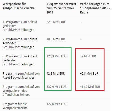 2015 QV DAX-DJ-GOLD-EURUSD-JPY 861814