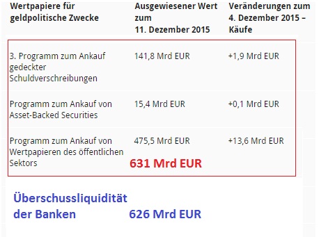 2015 QV DAX-DJ-GOLD-EURUSD-JPY 880177
