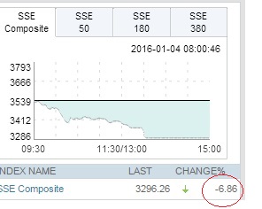 2016 QV DAX-DJ-GOLD-EURUSD-JPY 882105