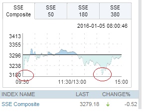 2016 QV DAX-DJ-GOLD-EURUSD-JPY 882327