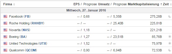 2016 QV DAX-DJ-GOLD-EURUSD-JPY 888687