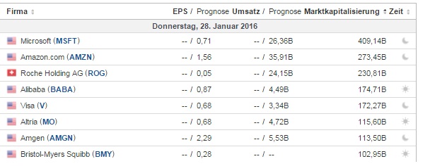 2016 QV DAX-DJ-GOLD-EURUSD-JPY 889004