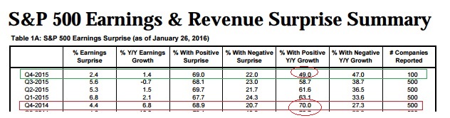 2016 QV DAX-DJ-GOLD-EURUSD-JPY 889009