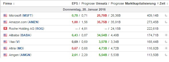 2016 QV DAX-DJ-GOLD-EURUSD-JPY 889434