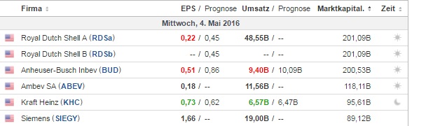 2016 QV DAX-DJ-GOLD-EURUSD-JPY 912018