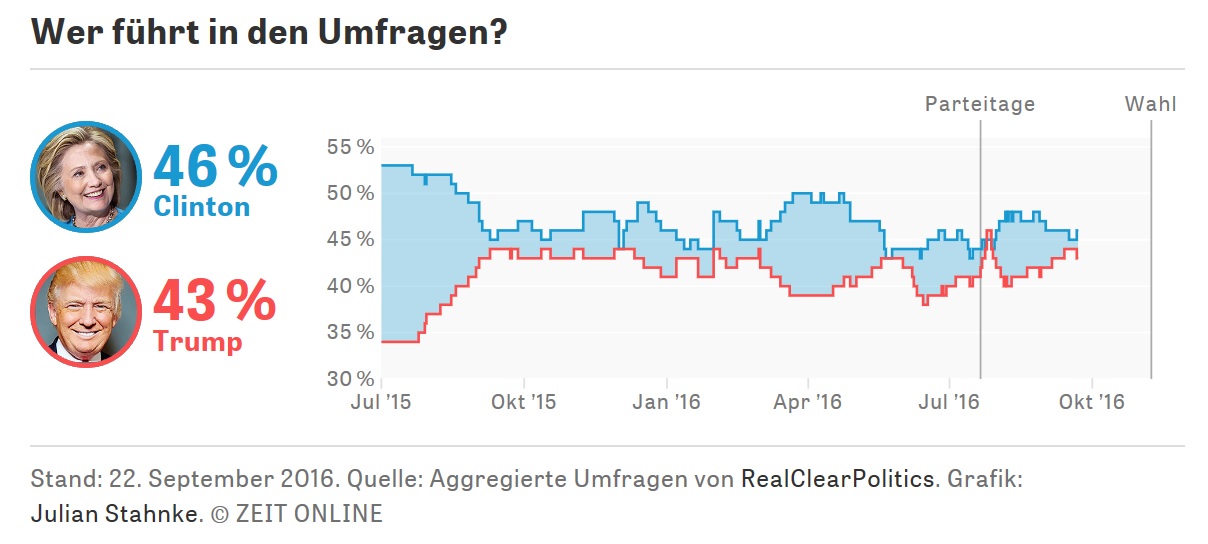 2016 QV DAX-DJ-GOLD-EURUSD-JPY 941004