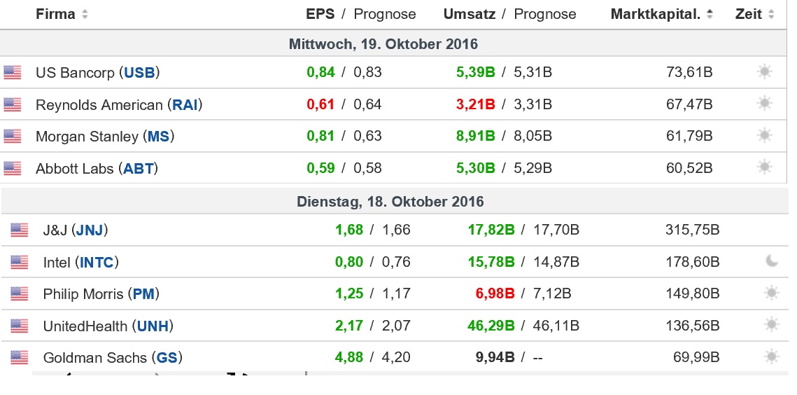 2016 QV DAX-DJ-GOLD-EURUSD-JPY 946537