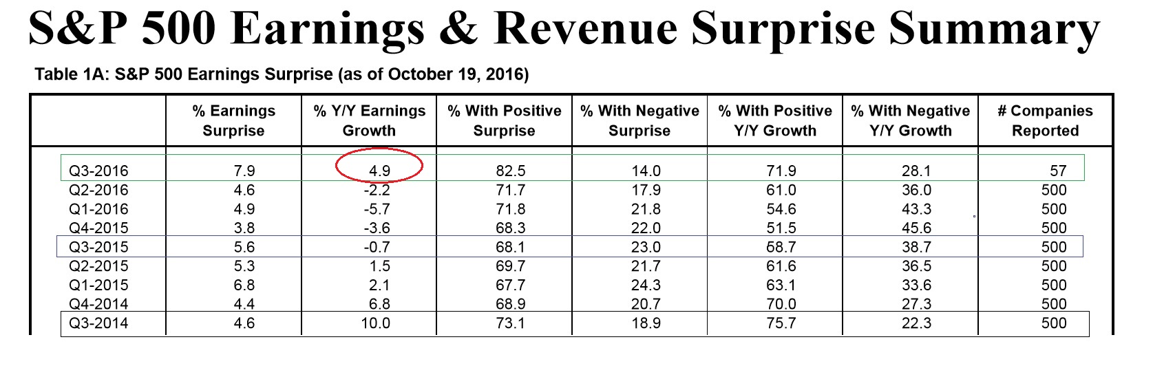2016 QV DAX-DJ-GOLD-EURUSD-JPY 946732