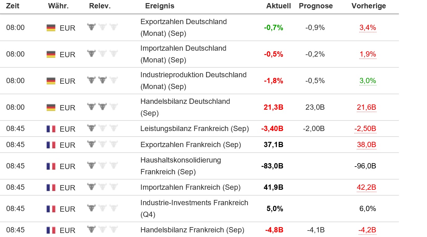 2016 QV DAX-DJ-GOLD-EURUSD-JPY 950805