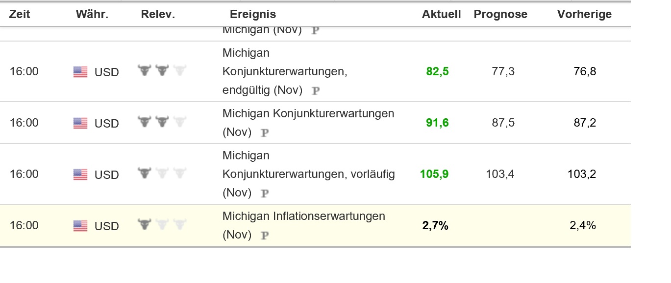 2016 QV DAX-DJ-GOLD-EURUSD-JPY 951804