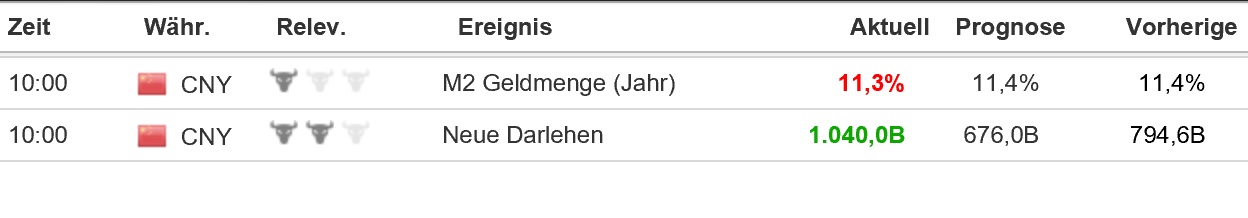 2017 QV-GDAXi-DJ-GOLD-EURUSD-JPY 963885