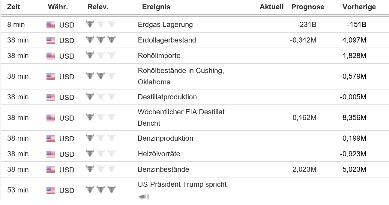 2017 QV-GDAXi-DJ-GOLD-EURUSD-JPY 965481
