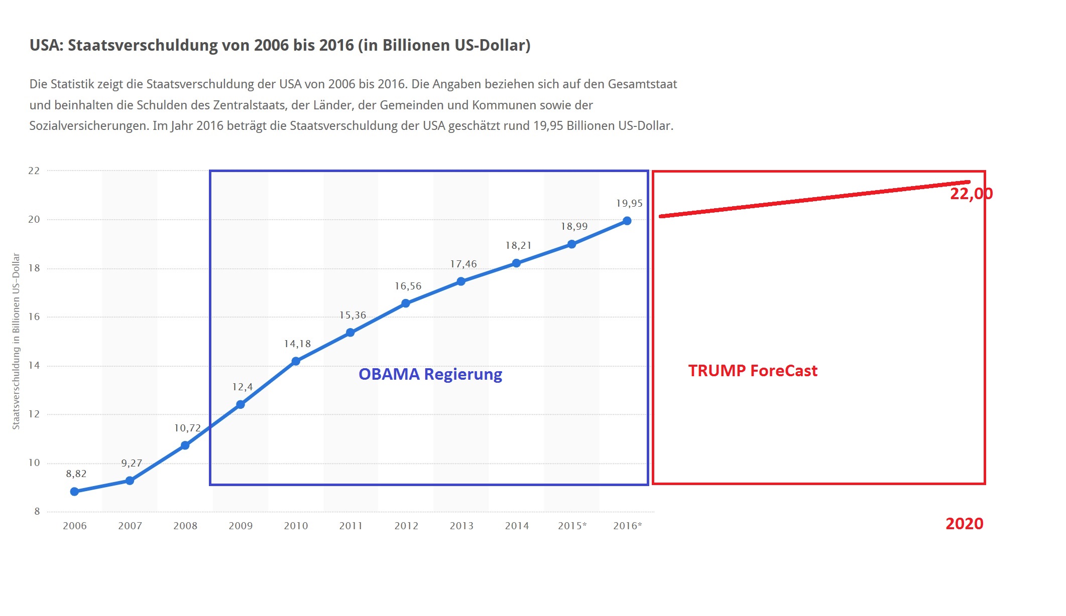 2017 QV-GDAXi-DJ-GOLD-EURUSD-JPY 965981