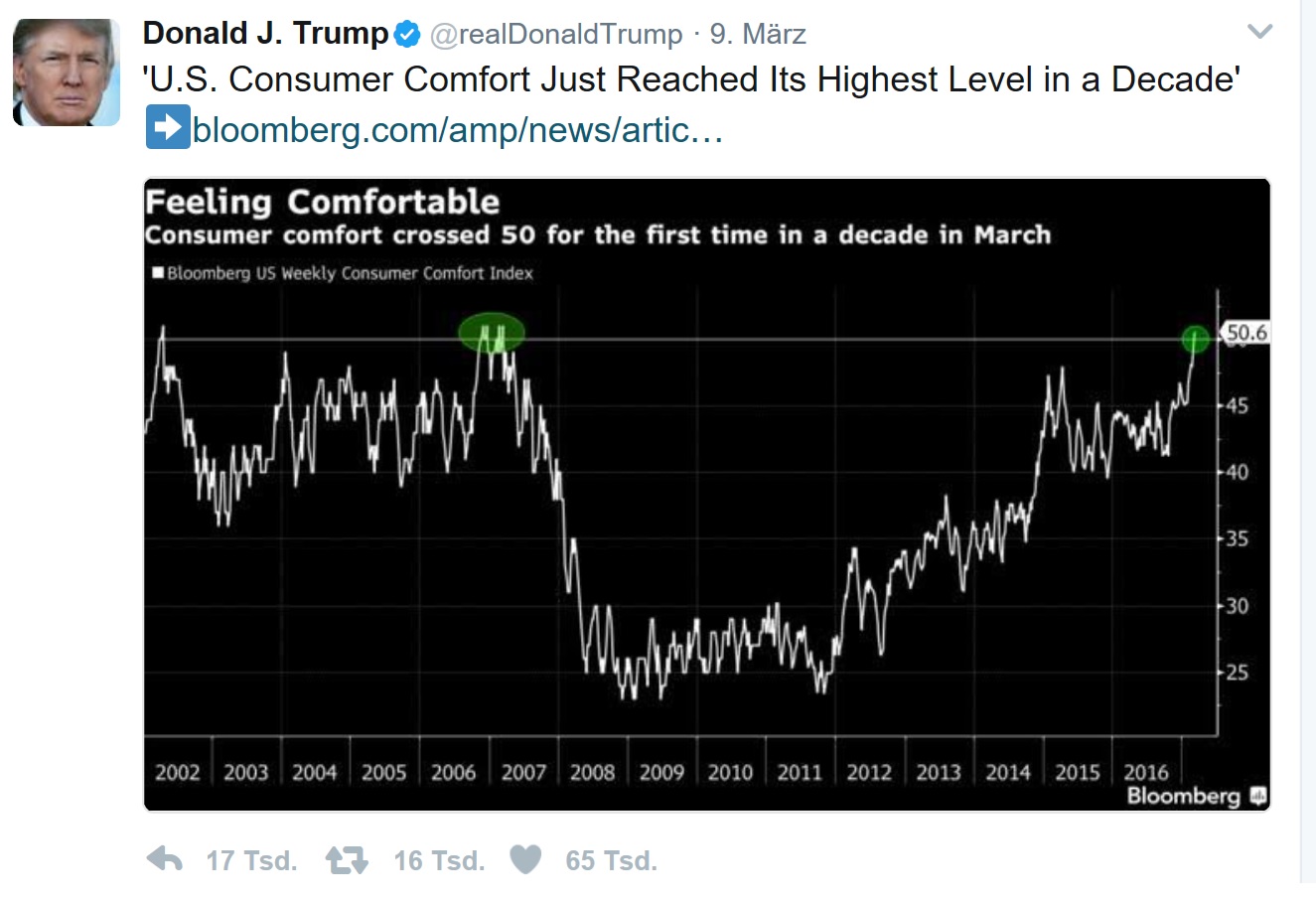 2017 QV-GDAXi-DJ-GOLD-EURUSD-JPY 977625