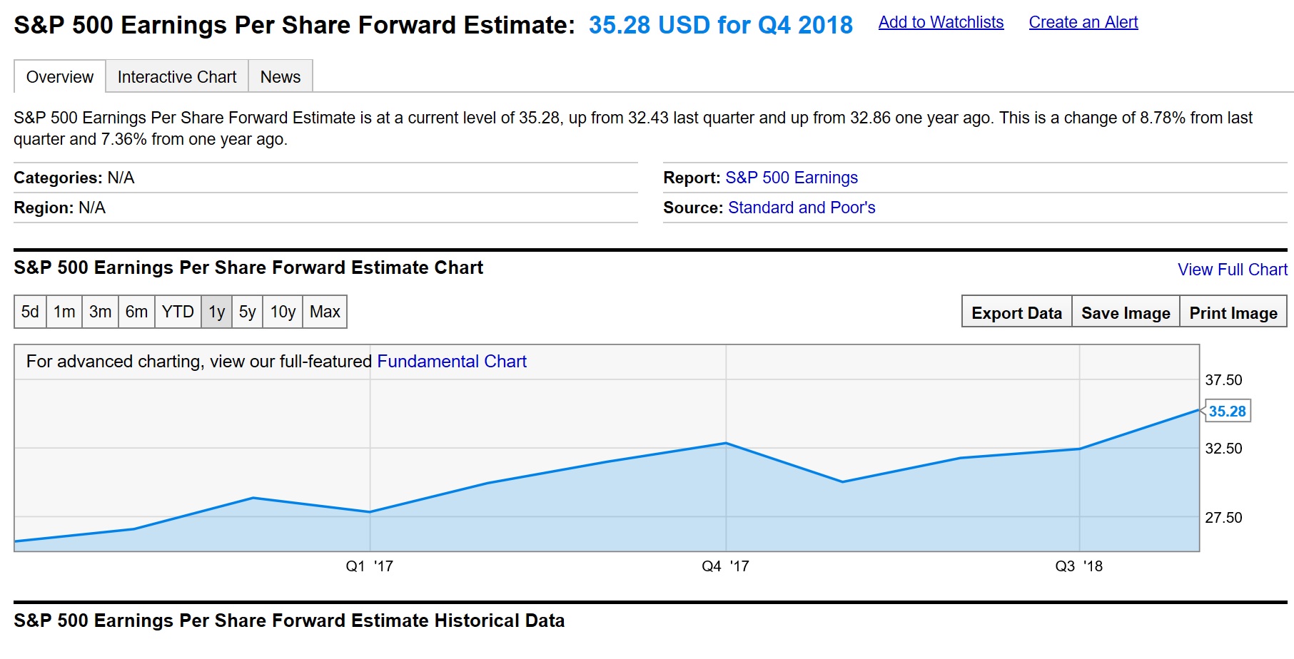 2017 QV-GDAXi-DJ-GOLD-EURUSD-JPY 983331