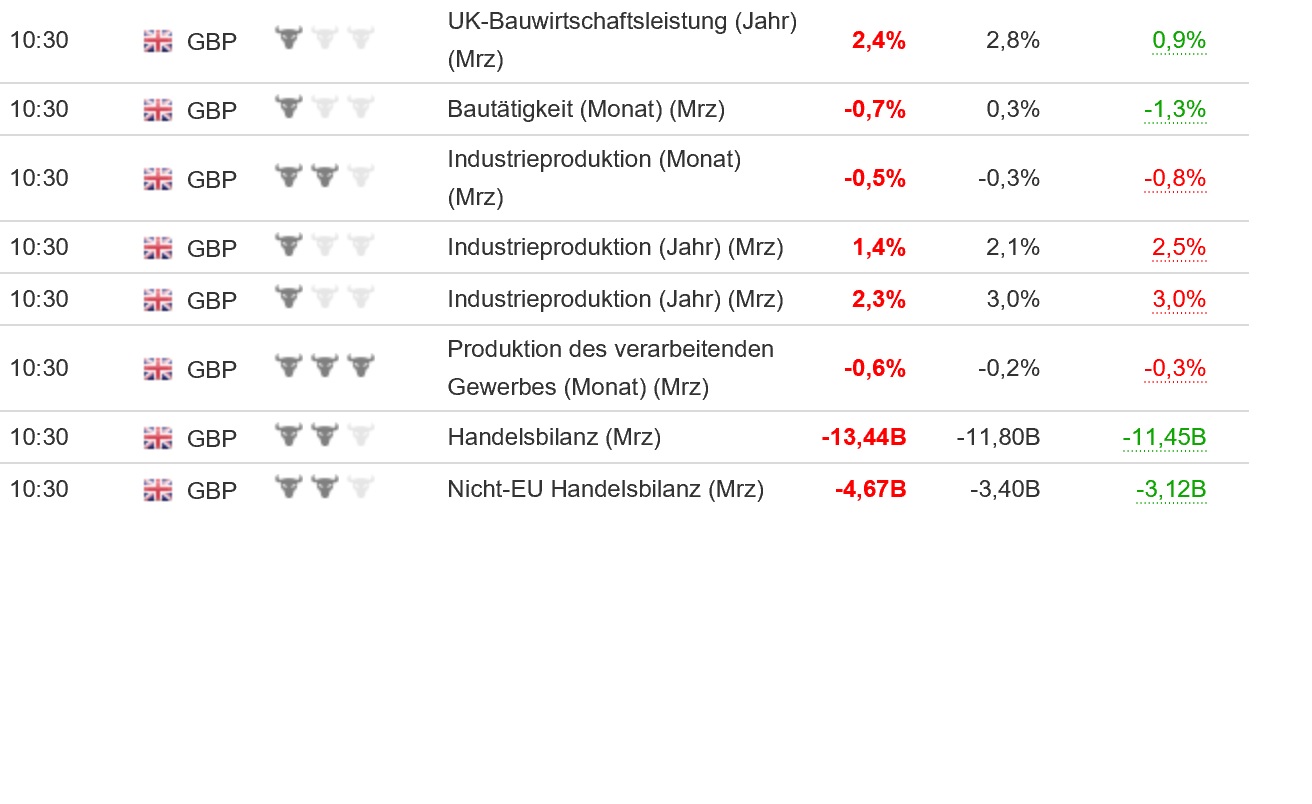2017 QV-GDAXi-DJ-GOLD-EURUSD-JPY 989118