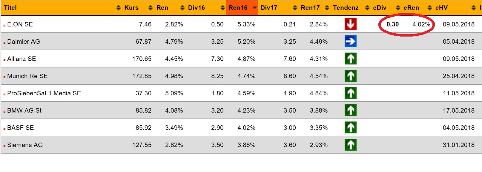 2017 QV-GDAXi-DJ-GOLD-EURUSD-JPY 991391