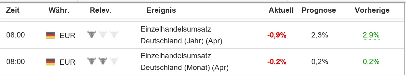 2017 QV-GDAXi-DJ-GOLD-EURUSD-JPY 992833