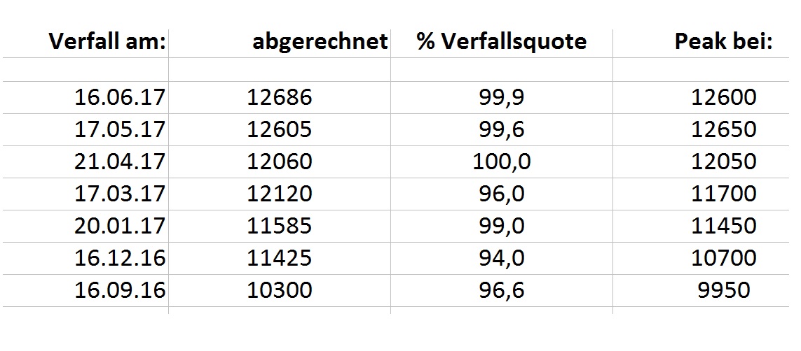 2017 QV-GDAXi-DJ-GOLD-EURUSD-JPY 996351