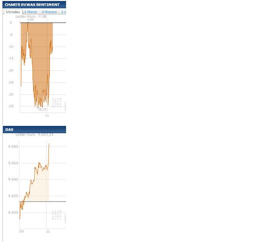2013 QV DAX-DJ-GOLD-EURUSD-JPY 674309