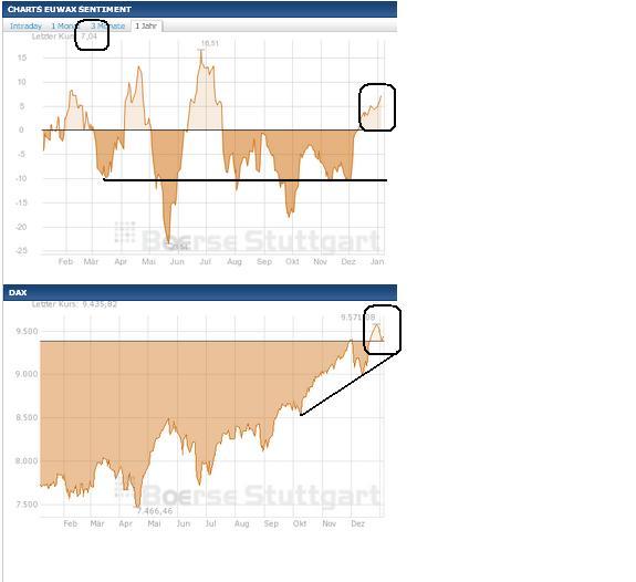 2014 QV DAX-DJ-GOLD-EURUSD-JPY 679112