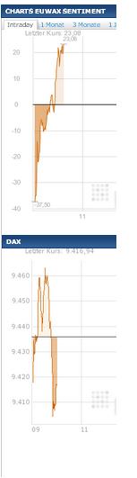 2014 QV DAX-DJ-GOLD-EURUSD-JPY 679141