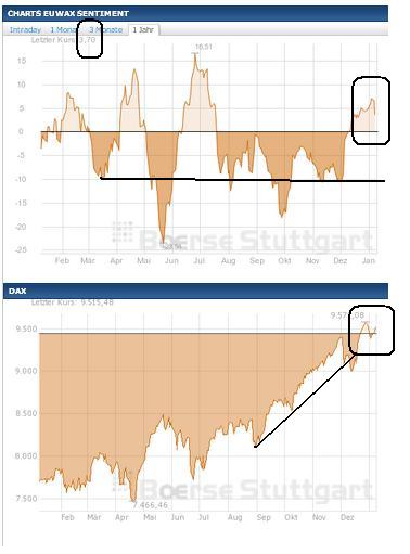 2014 QV DAX-DJ-GOLD-EURUSD-JPY 679888