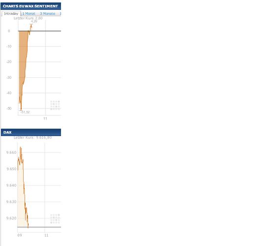 2014 QV DAX-DJ-GOLD-EURUSD-JPY 685990