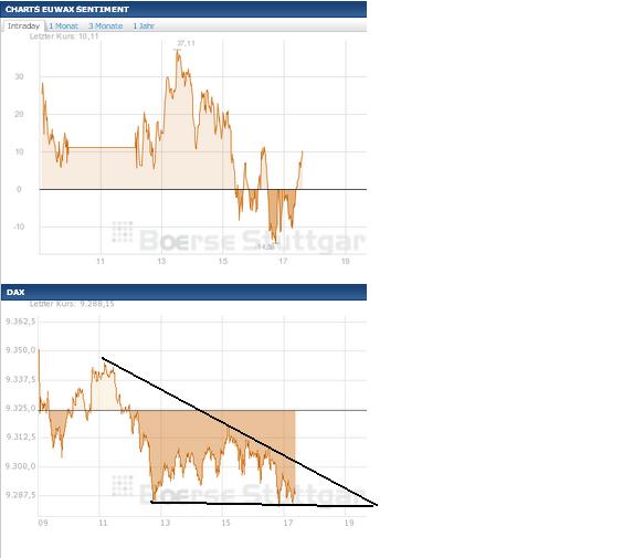 2014 QV DAX-DJ-GOLD-EURUSD-JPY 693320