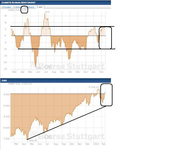 2014 QV DAX-DJ-GOLD-EURUSD-JPY 694898