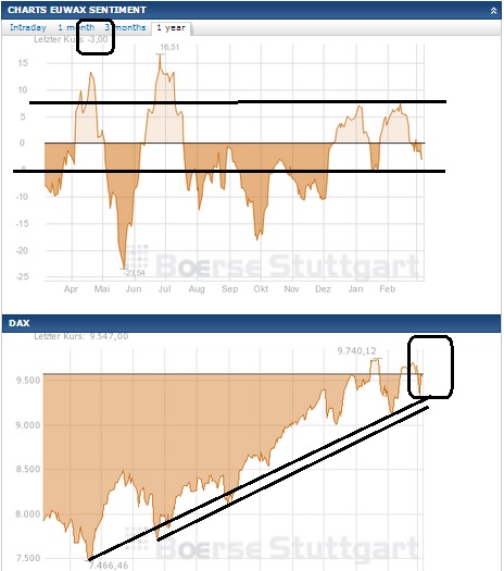 2014 QV DAX-DJ-GOLD-EURUSD-JPY 701732
