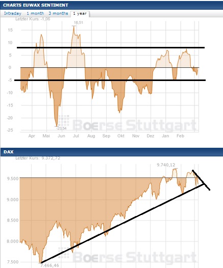 2014 QV DAX-DJ-GOLD-EURUSD-JPY 702591