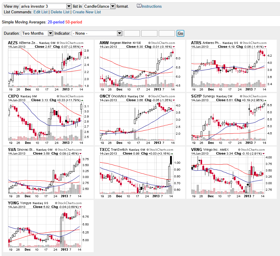 Wesleys Flugschule - US Auslese 569493
