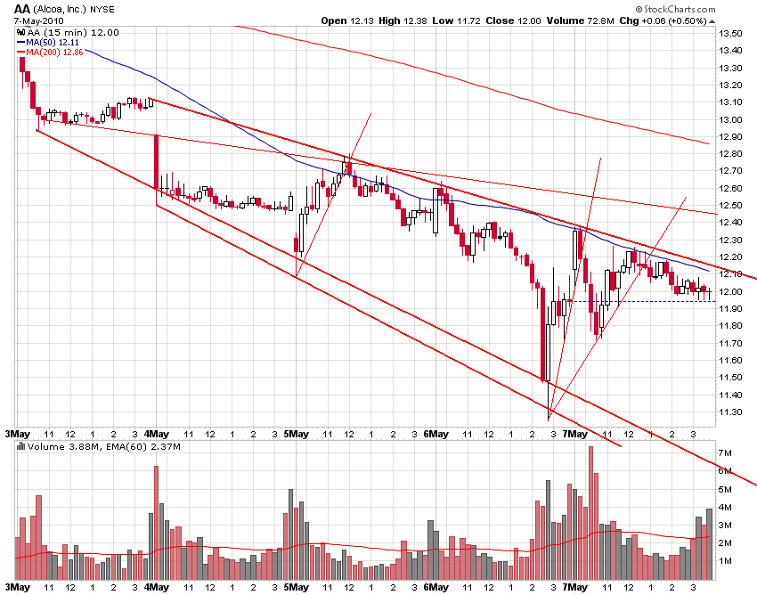 Der USA Bären-Thread 318989