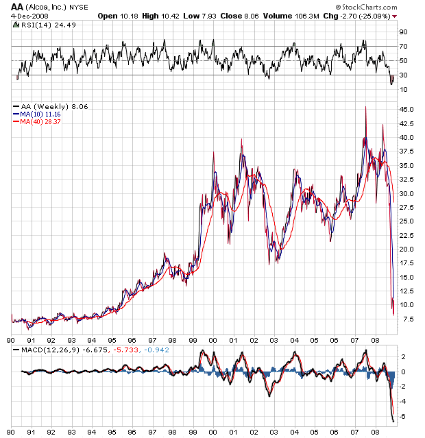 Der USA Bären-Thread 203755