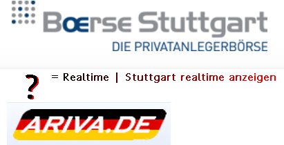 Go Pro Sportaccessoires und Kameras 736168