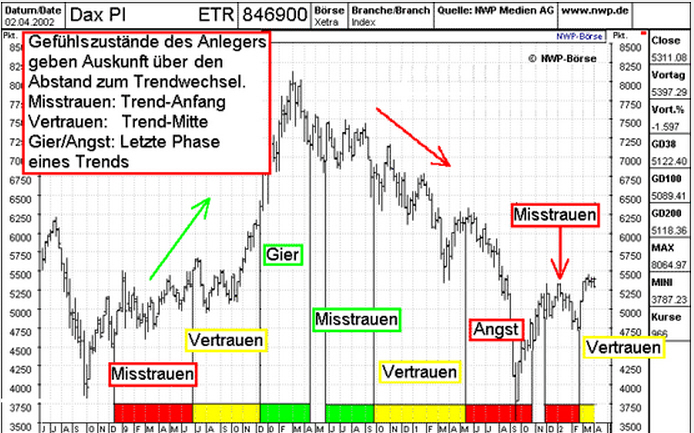 QV ultimate (unlimited) 757070