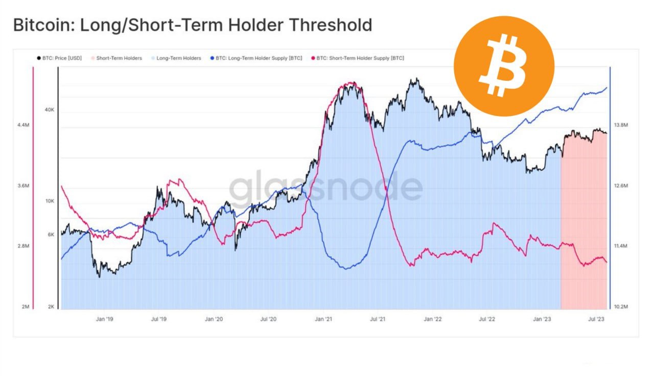 Bitcoins der nächste Monsterhype steht bevor! 1385099