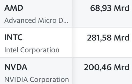Mit Lisa Su und 7nm zum Next Horizon 1161042