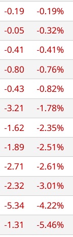 Kohls steigert Umsatz und Gewinn,übertrifft Erwart 1366137