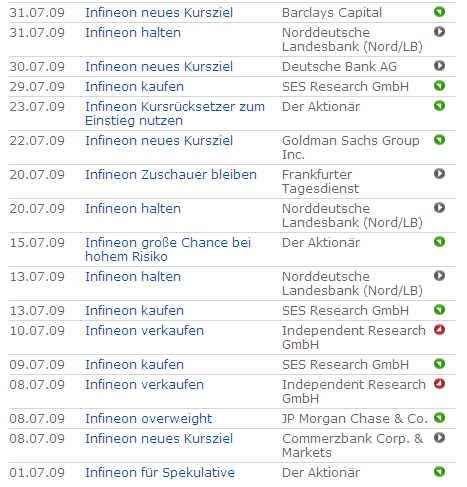Infineon wird Neu Starten. 271138