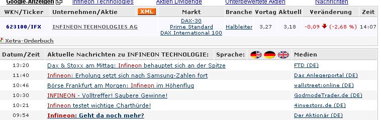Infineon wird Neu Starten. 271199